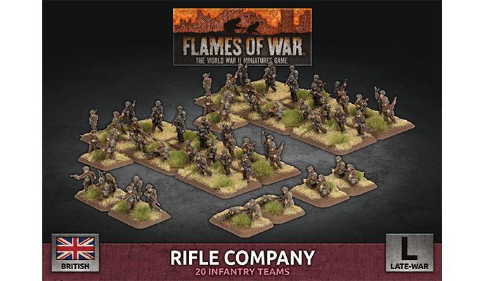 Flames of War - Rifle Company