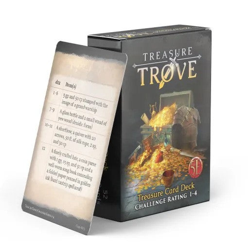 Treasure Trove: Treasure Card Deck CR 1-4